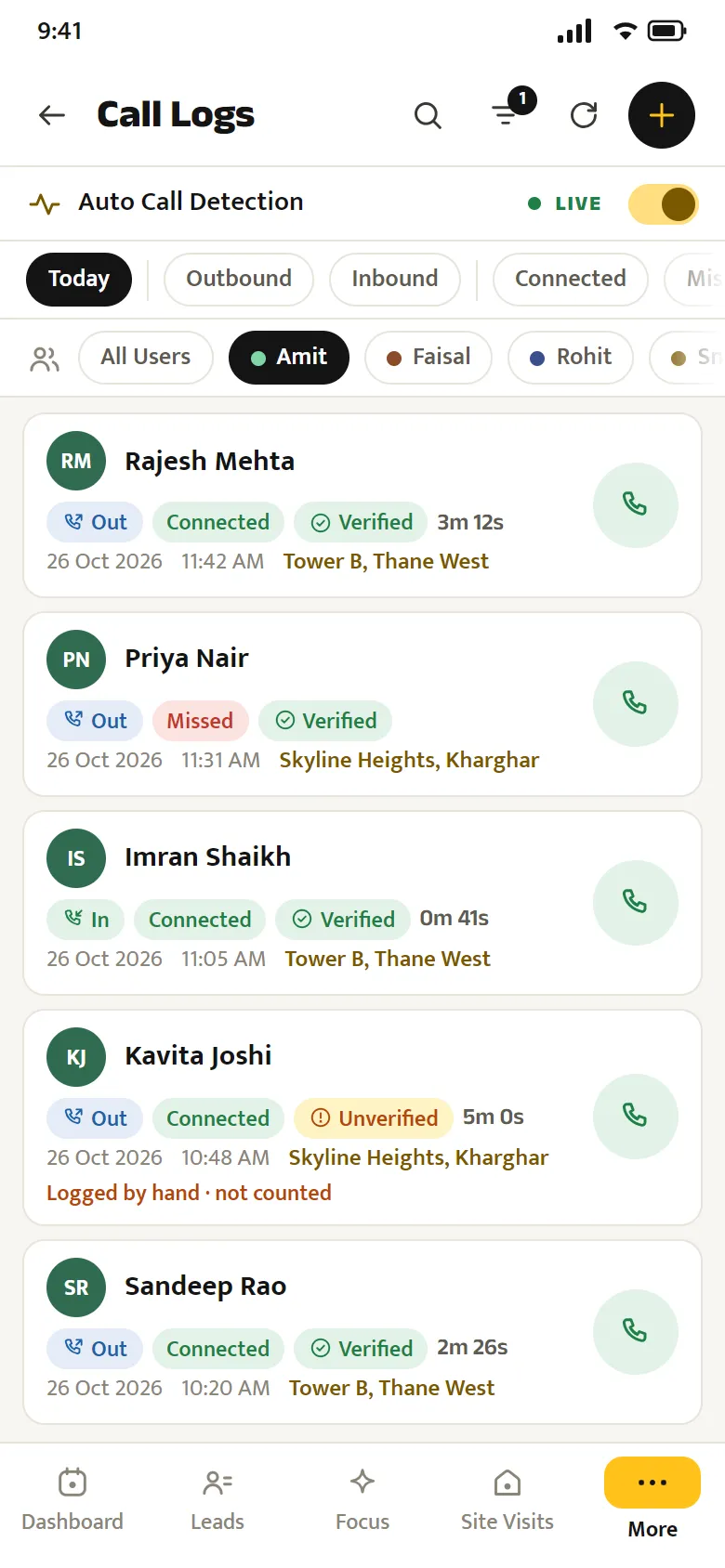 Call log with verified calls and talk time per RM