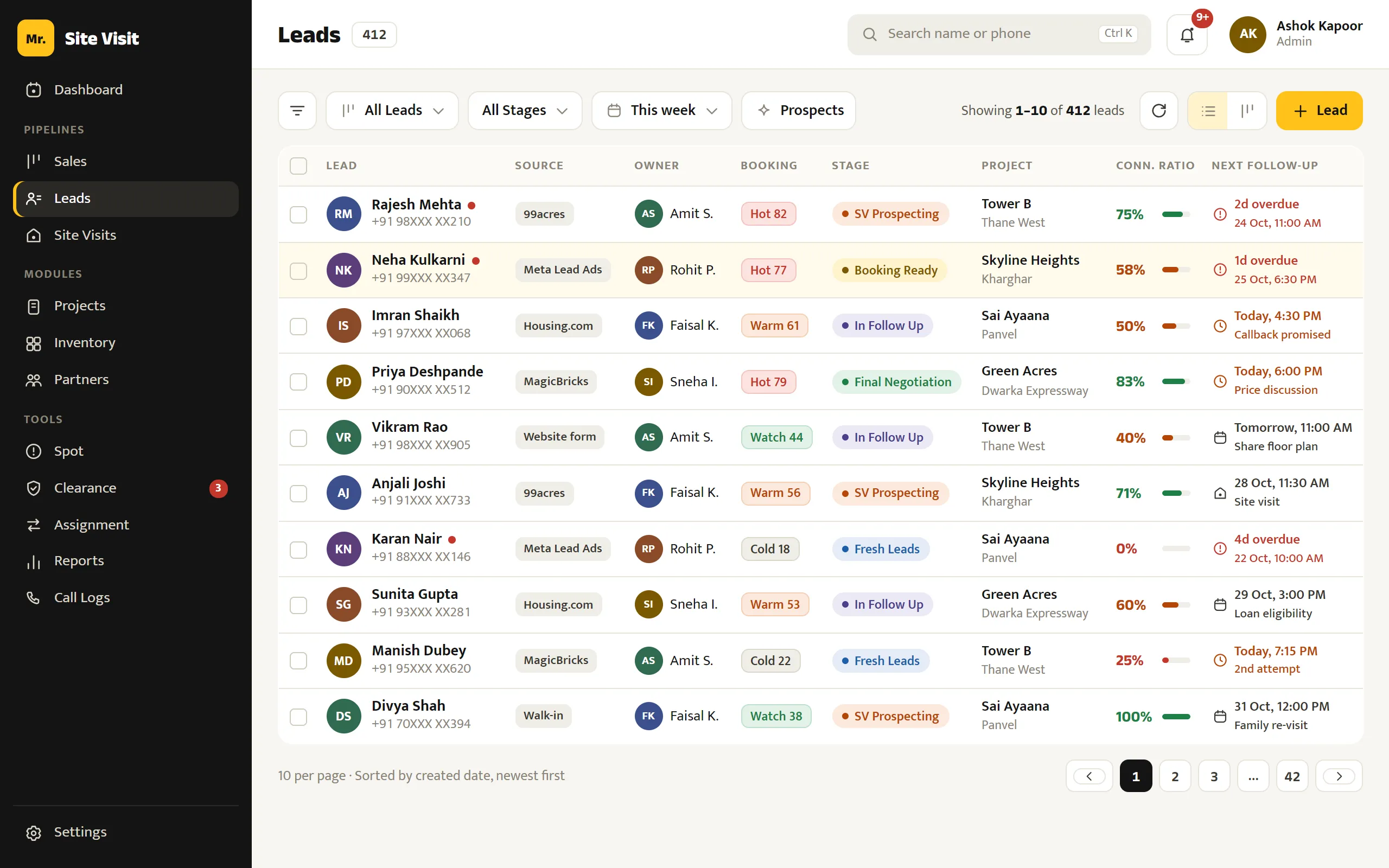 Leads list with phone numbers hidden for sales staff