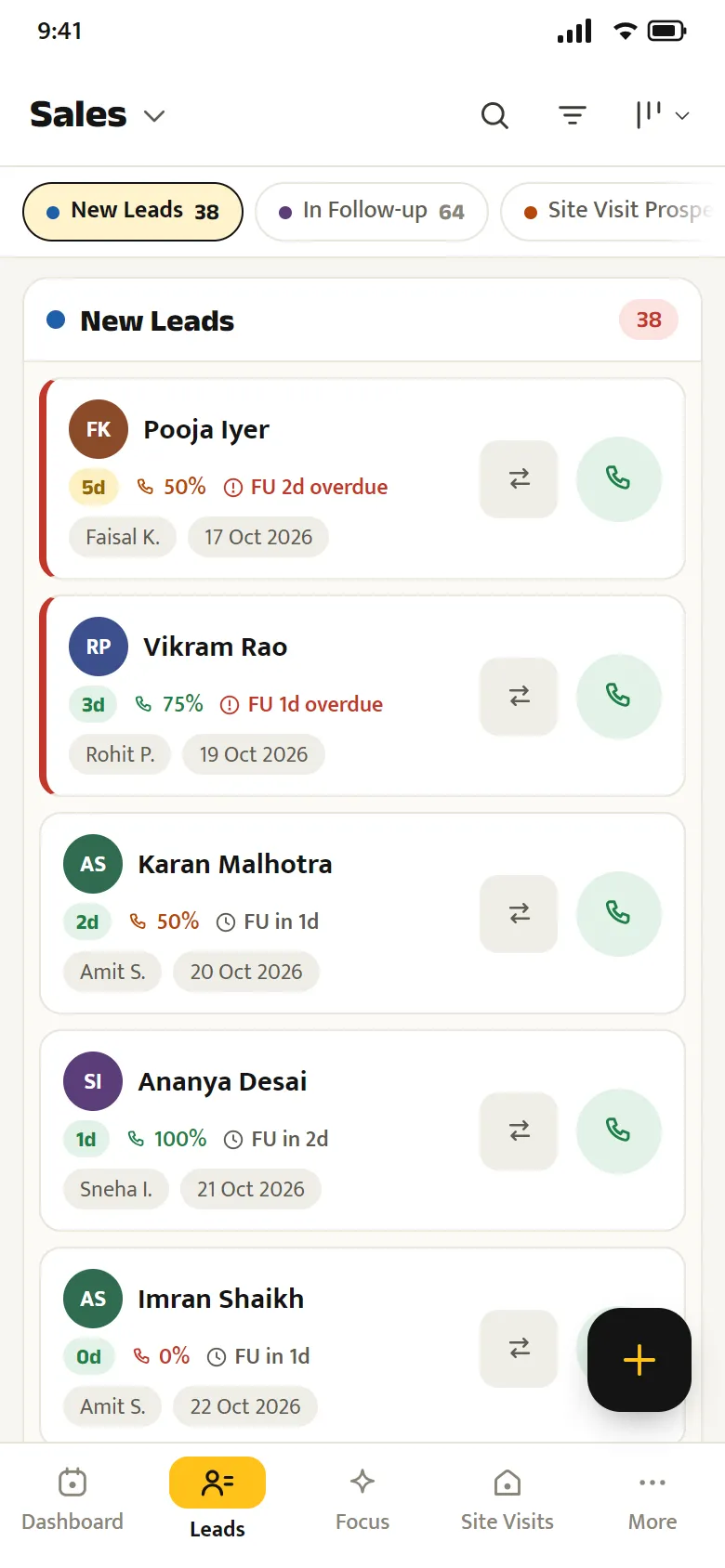 A project pipeline with each lead's owner, call rate and next follow-up